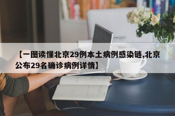 【一图读懂北京29例本土病例感染链,北京公布29名确诊病例详情】